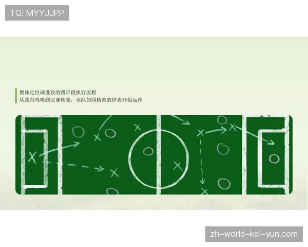 区域结合人盯人防守定位球 针对性部署化解对手高空优势