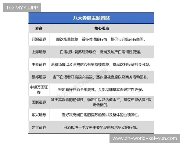 赛事管理系统与电商平台API打通 支撑即看即买的赞助转化场景