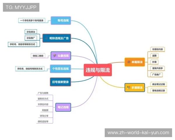 分时段权益拆解方案在当前市场环境下日趋成熟 释放长尾流量的变现潜力